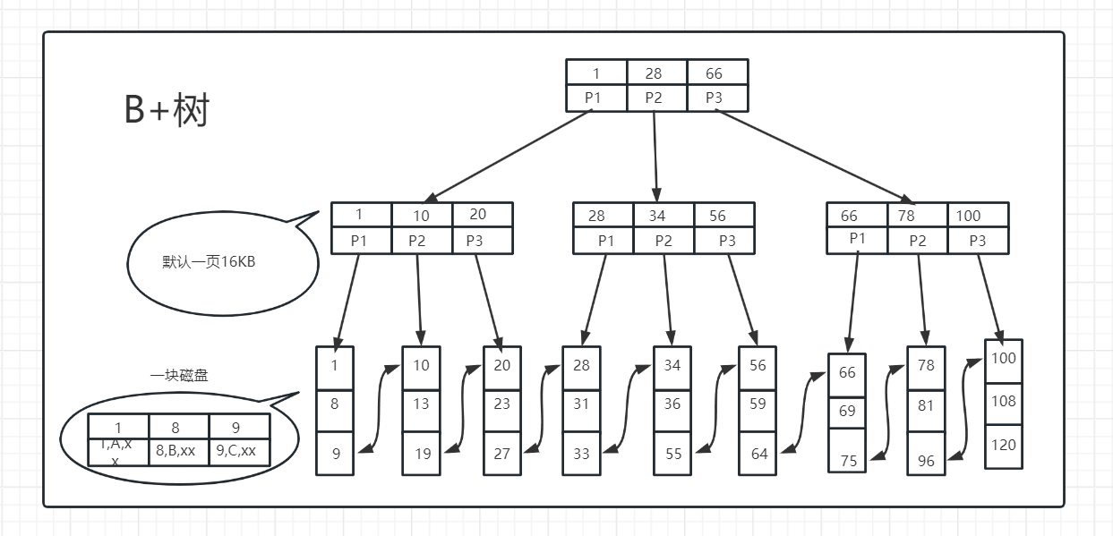 image-20240718151836966