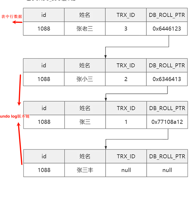 image-20240721173015576