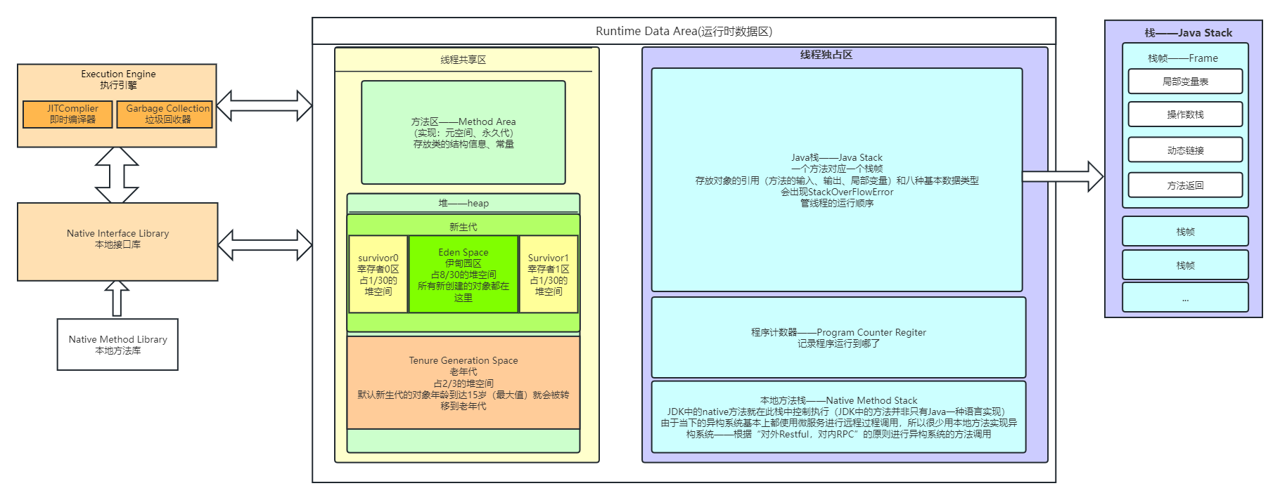 image-20240705122118353