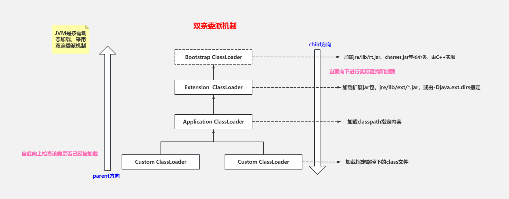 image-20240705122118353