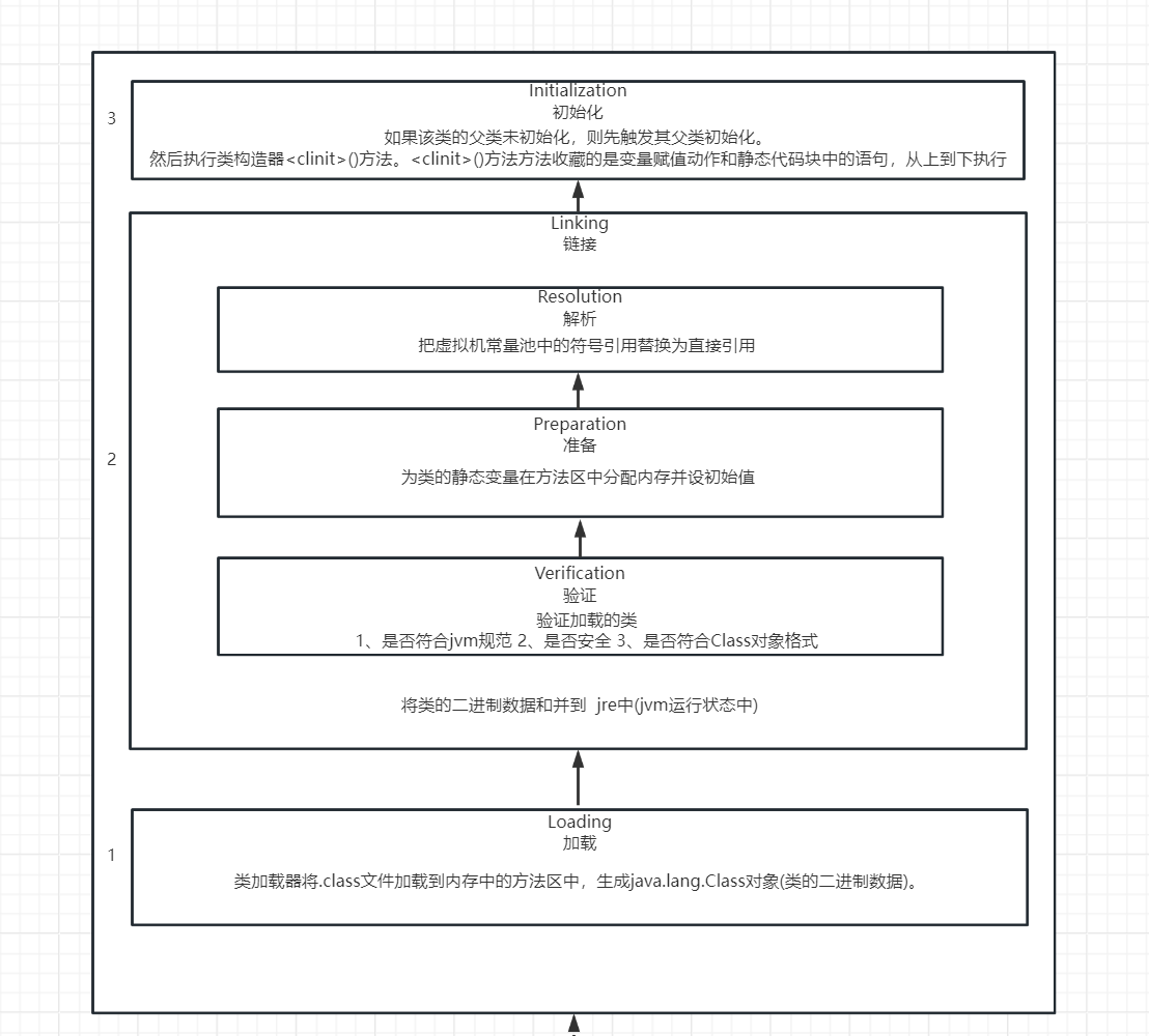 image-20240705124059646