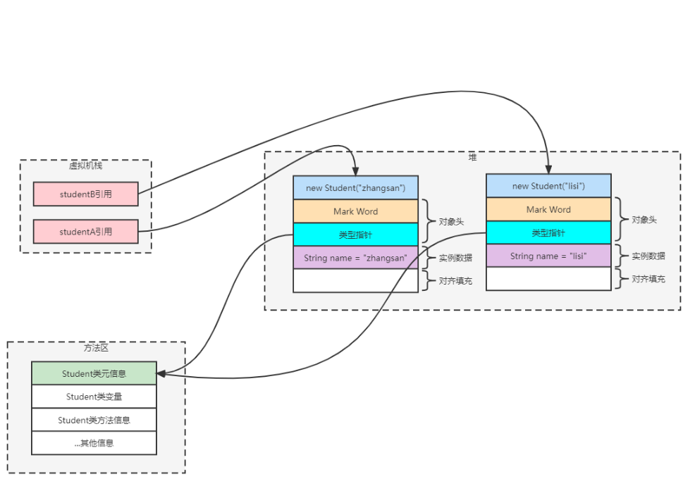 image-20240725144834548