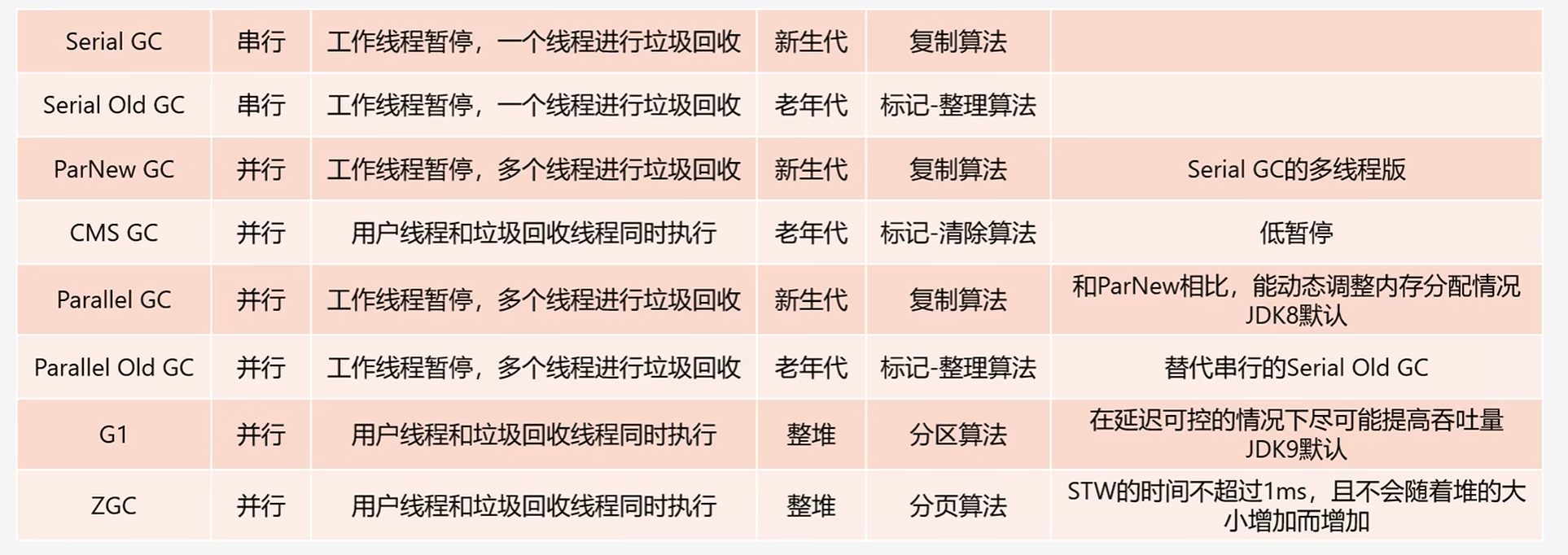 image-20240725173703824