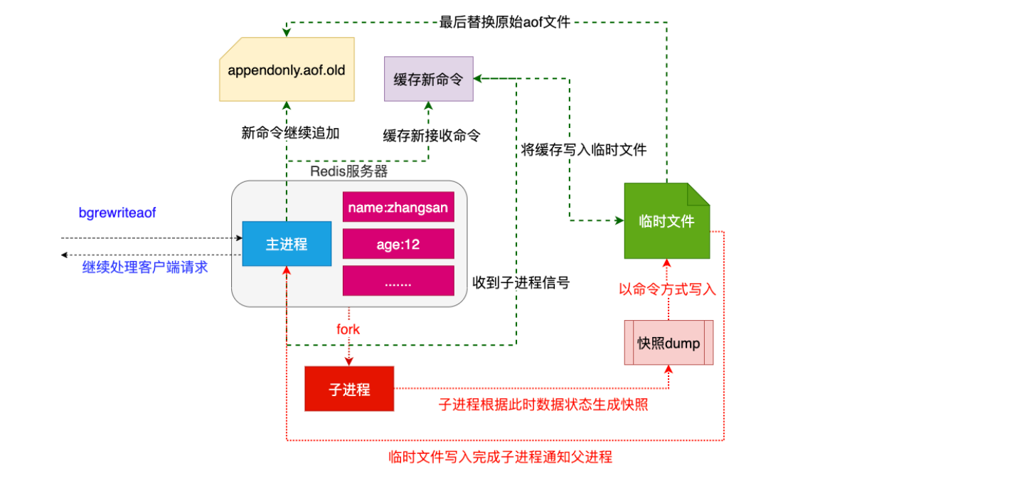 image-20240727164229178