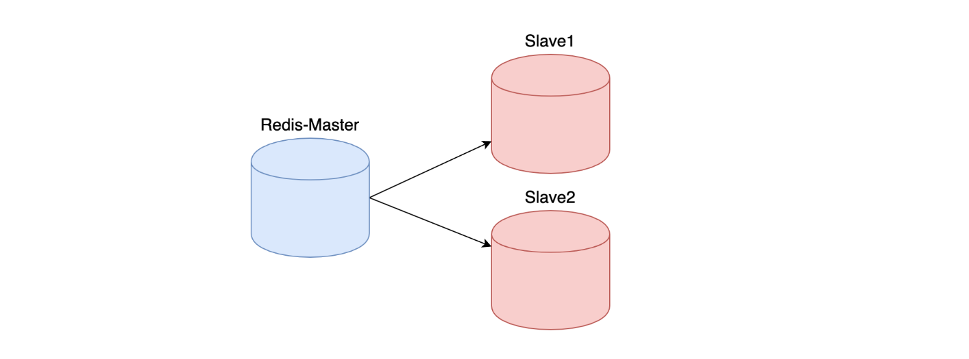 image-20240727164557042